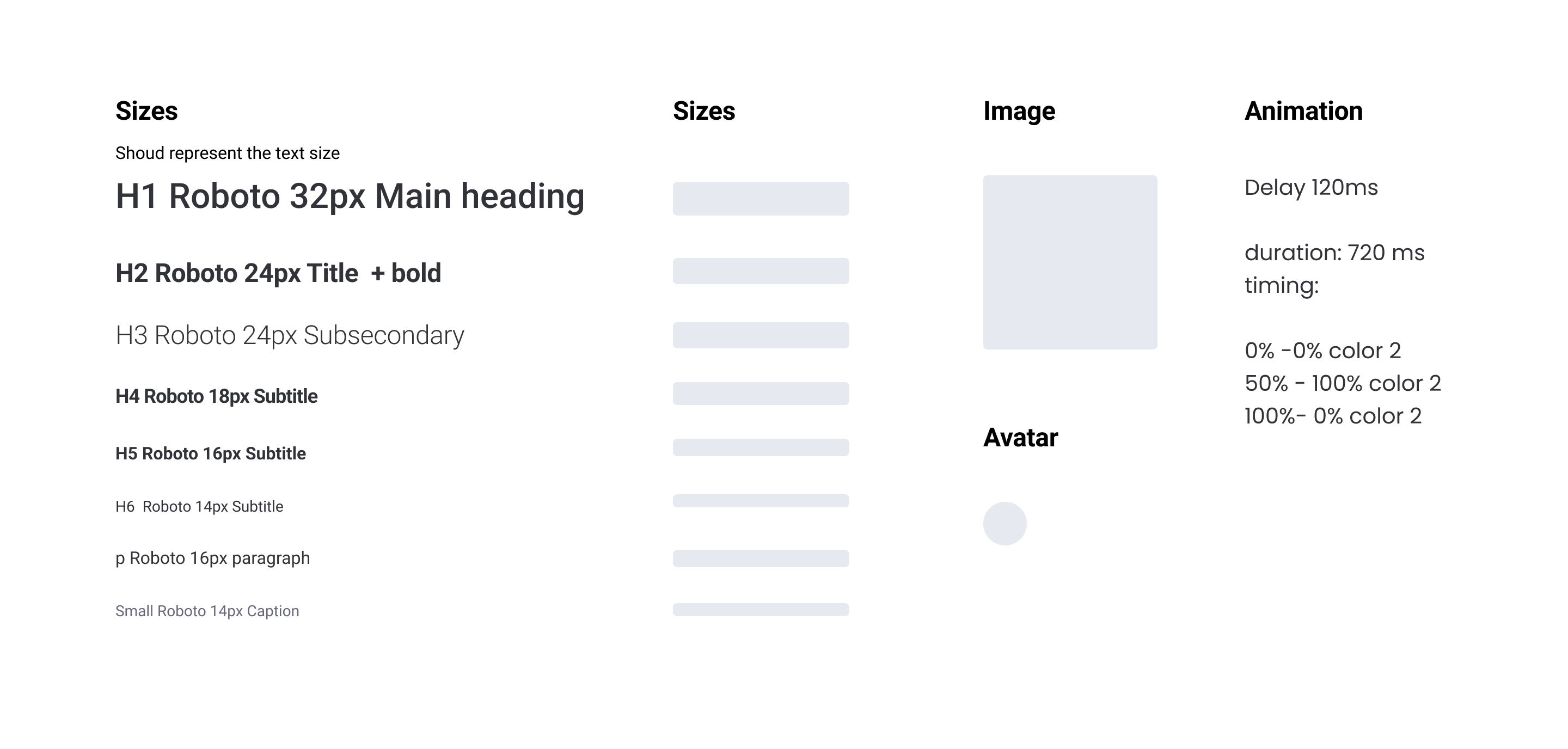 Layout spec for placeholders and motion